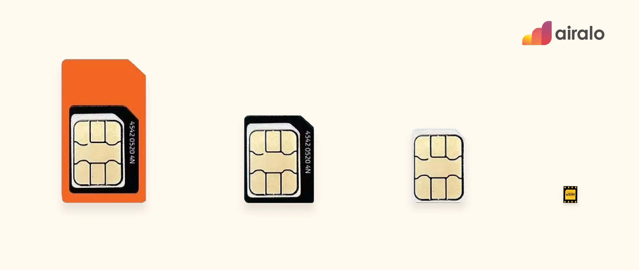 Airalo eSIMの仕組みを解説する図 - アイラロ クーポンコード利用で世界中で接続可能
